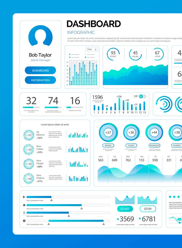 Easily-Customizable-CRM-System