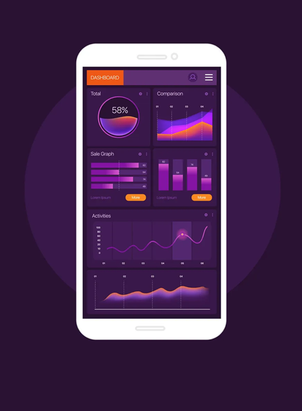 Experience-Hassle-Free-Operations Experience-Hassle-Free-Operations