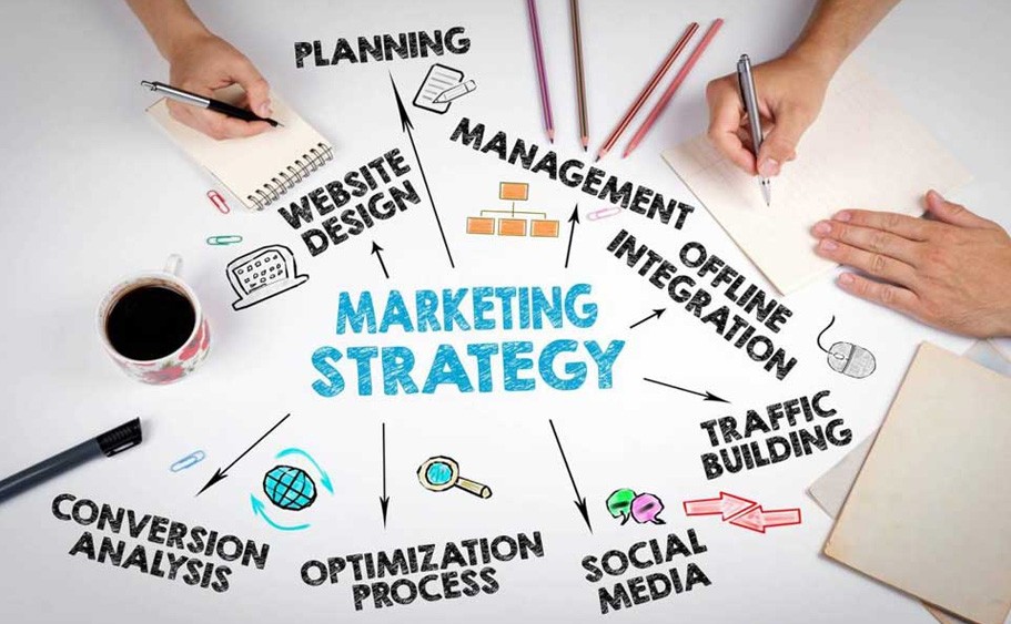 Get-Noticed-with-Next-Level-Marketing Get-Noticed-with-Next-Level-Marketing