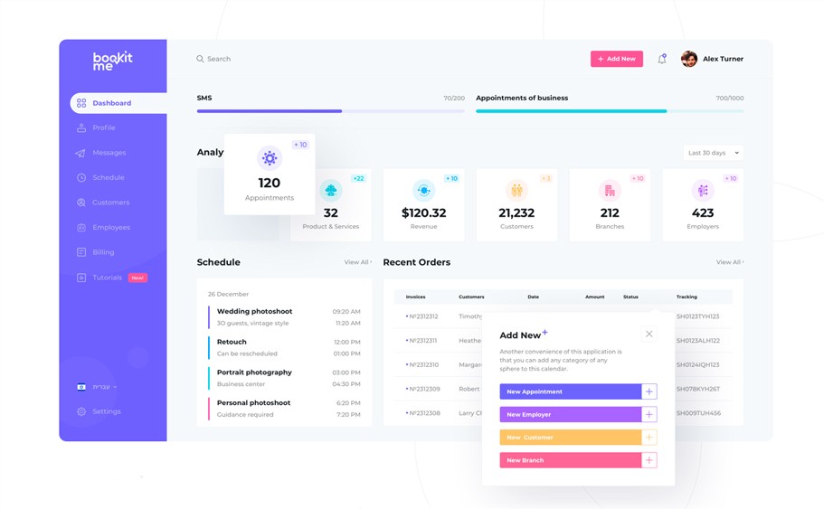 Result-Oriented-Functionalities